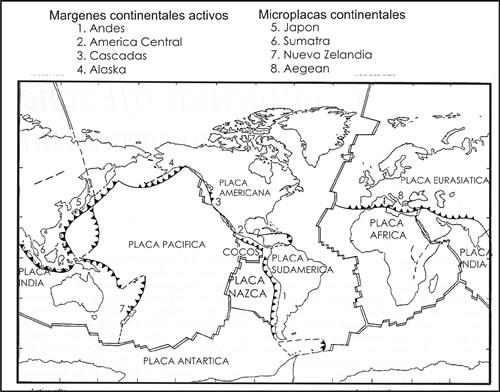Fig. 16-1. Márgenes continentales activos con zonas de subducción (modificado de Wilson 1991).