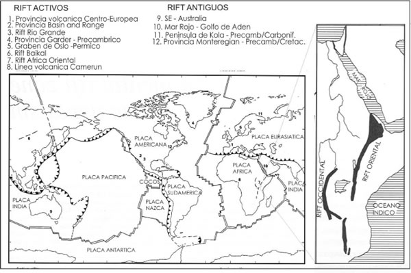 Fig. 19-1. Distribución global de los rift mayores, tanto activos como antiguos, dentro de las grandes placas. A la derecha esquema del desarrollo de los rift de Africa, occidental y oriental. (Modificado de Barberi etal. 1982).