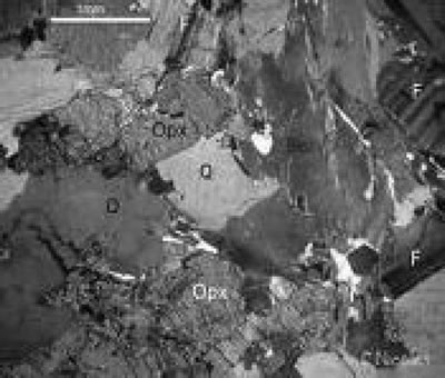 Fig. 21-5. Sección delgada de charnoquita, con la asociación mineral característica. Q: cuarzo. Opx: ortopiroxeno. F: plagioclasa.