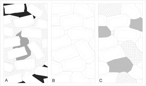 Fig. 3-12. A: Ortocumulato de plagioclasa. B: Adcumulato de plagioclasa. C: Adcumulato de plagioclasa- olivino y piroxeno. Plagioclasa en blanco; olivino en gris; piroxeno en cuadriculado; oxido de hierro en negro. Los cristales cumulus están delineados con líneas de puntos.