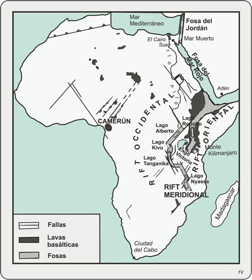 Figura 5.30. Sistema de Valles Rift del oriente africano. Modificado de Aubouin et al., 1980.