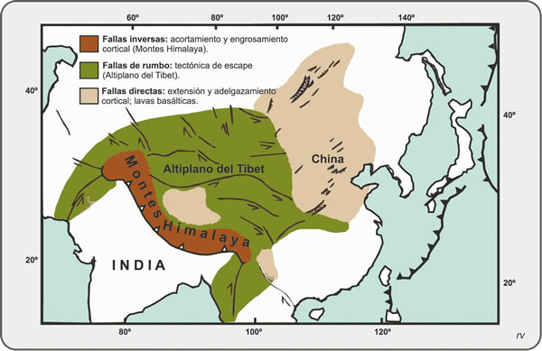 Figura 5.31. Campo de fallas de rumbo producidas por el empuje de India contra Asia. Modificado de Burchfiel et al., 1982.