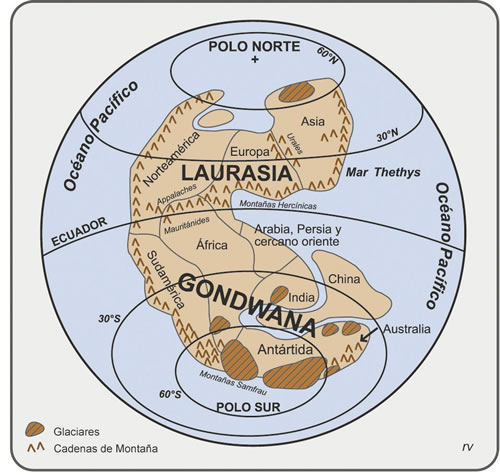 Figura 7.4. Paleogeografía del Paleozoico Tardío. Modificado de Burchfiel et al., 1982.