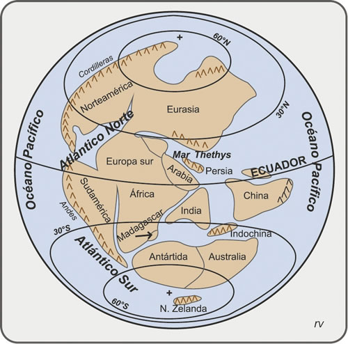 Figura 7.5. Paleogeografía del Mesozoico. Fragmentación de la Pangea. Modificado de Burchfiel et al., 1982.
