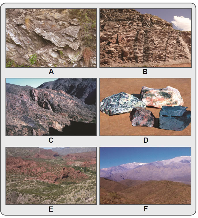 Figura 9.12. Fotografías de afloramientos de Sierras Pampeanas y Sistema de Famatina. A) Rocas metamórficas y migmatitas del Ciclo Pampeano, Sierra Chica de Córdoba. B) Granitos de los plutones famatinianos ordovícicos (rosado), cortados por diques de lamprófiros del mismo magmatismo (negro), Cuesta de Miranda, La Rioja. C) Ortogneises y metabasitas del Ciclo Grenville en la sierra de Umango, La Rioja. D) Muestras de mano de ortogneises graníticos y de una metabasita (a derecha), de la sierra de Umango. E) Sedimentitas rojas pérmicas en el valle del río Miranda, La Rioja. F) En primer plano sedimentitas terciarias del faldeo oriental de la sierra de Famatina; al fondo los granitoides ordovícicos y Nevados del Famatina, en las cercanías de Chilecito, La Rioja.